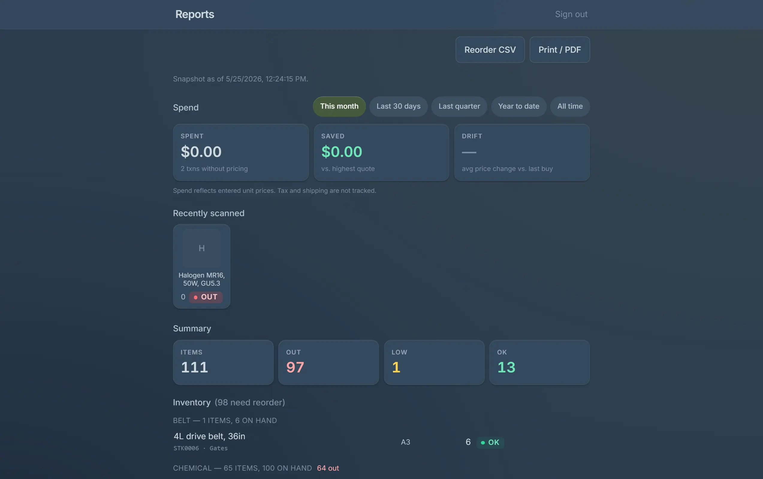 Envo reports